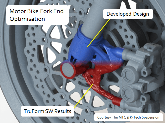 bike fork TFSW